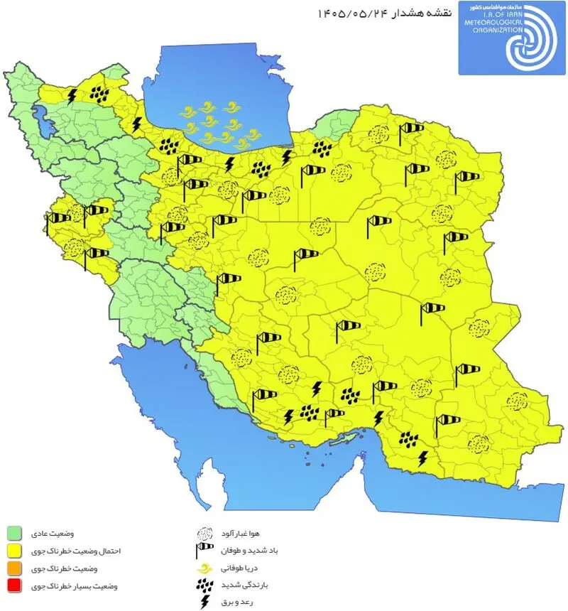 هواشناسی