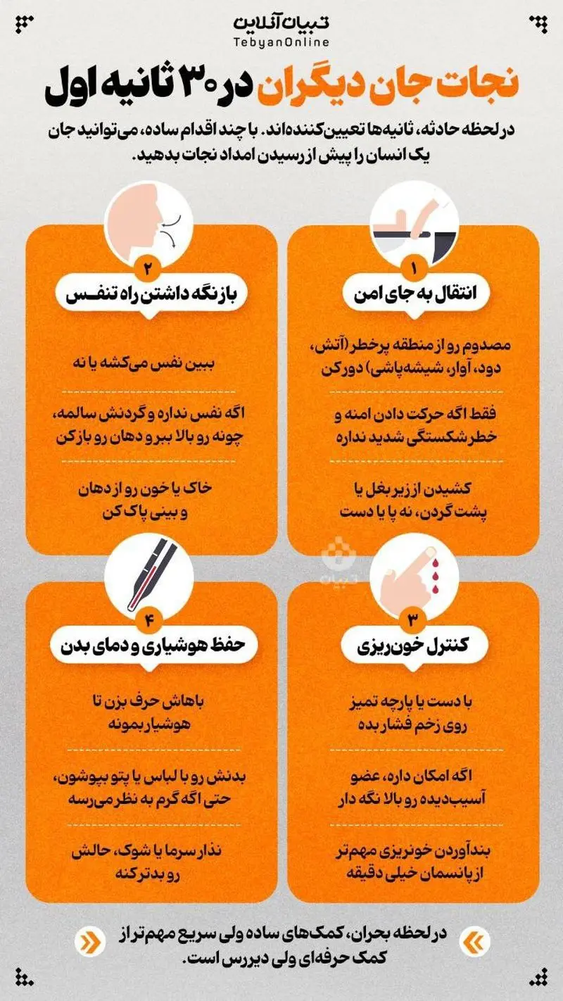 نجات جان دیگران
